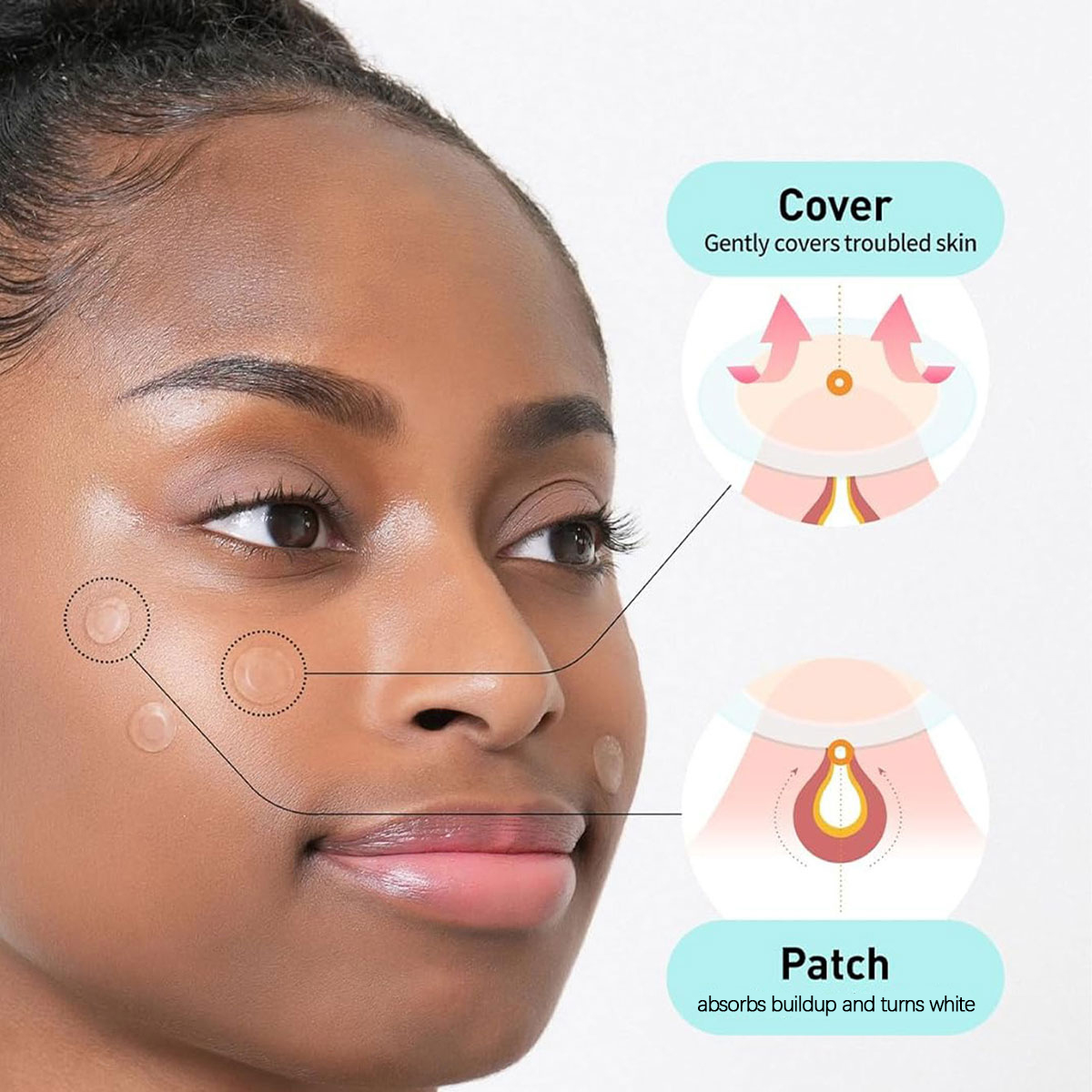 オリーブヤング ケアプラス スポットカバー スポットパッチ、 - Makeup And Beauty のレビューと価格